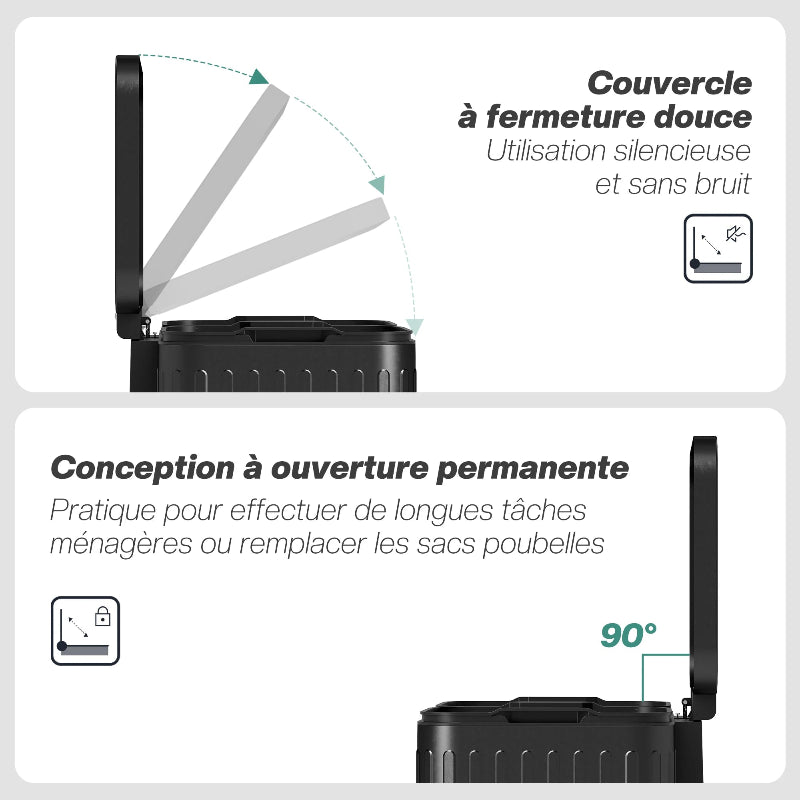 Le couvercle silencieux de la Poubelle double compartiment 2x20L noire
