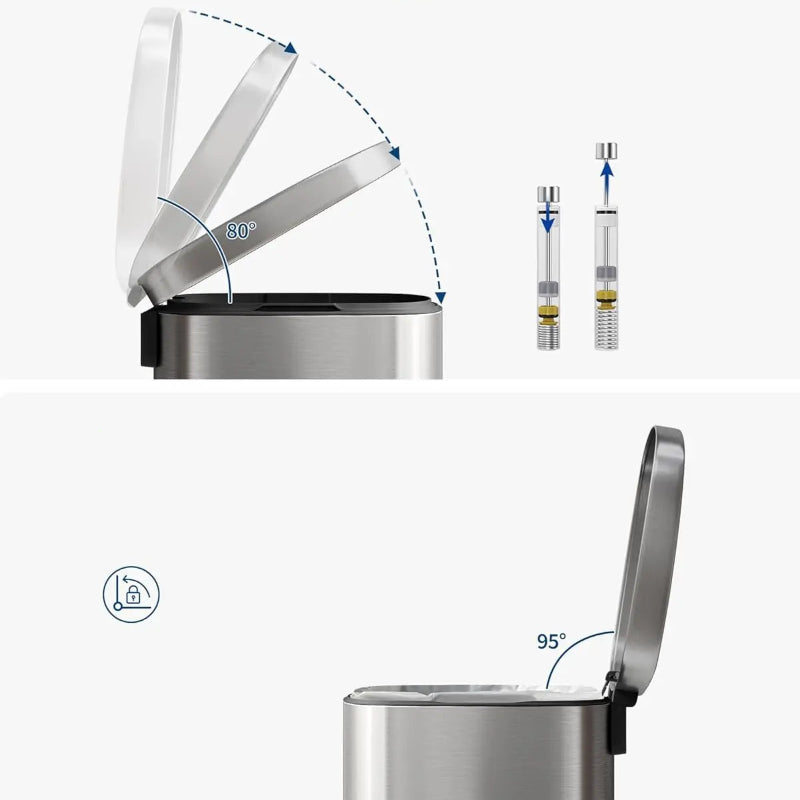 Le couvercle de la poubelle de cuisine 50L + 10L